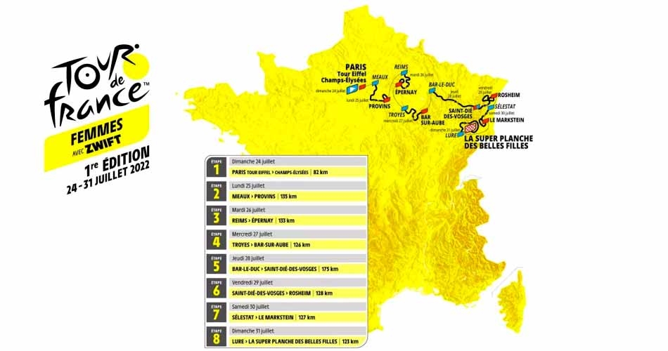 Tour de France Femminile: 1.029 chilometri, pavè e tante salite