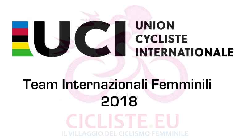UCI strada: i Team internazionali femminili 2018